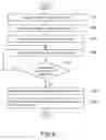 Fig. 09 - Data setting method for body information analysis apparatus