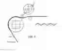 Fig. 05 - Textile with Cooling Technology Applied Thereto and Methods Thereof