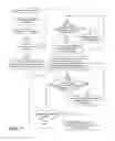 Fig. 07 - Method of regulating temperature for sous vide cooking and apparatus therefor
