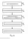 Fig. 09 - Systems and Methods for Automated Food Preparation