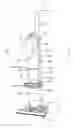 Fig. 01 - Upright vacuum cleaner