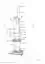 Fig. 02 - Upright vacuum cleaner
