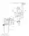 Fig. 24 - Upright vacuum cleaner