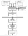 Fig. 01 - Apparatus and method for recognition of inhaler actuation