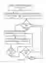 Fig. 03 - Apparatus and method for recognition of inhaler actuation