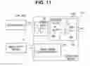 Fig. 08 - Optical fiber scanning system and endoscope system