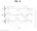 Fig. 10 - Optical fiber scanning system and endoscope system