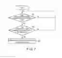 Fig. 07 - Endoscope system having failure detecting circuit to detect failure of an endoscope