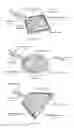 Fig. 04 - Protective sleeve for intraoral scanner