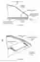 Fig. 07 - Protective sleeve for intraoral scanner