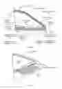 Fig. 10 - Protective sleeve for intraoral scanner