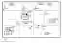 Fig. 01 - DISTRIBUTED SLAVE BEACON NETWORK REQUIRING NO MOBILE TELEPHONE OR COMPUTE APPLICATIONS