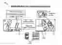 Fig. 01 - Devices, Methods, and Systems for Acquiring Medical Diagnostic Information and Provision of Telehealth Services