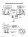 Fig. 02 - Devices, Methods, and Systems for Acquiring Medical Diagnostic Information and Provision of Telehealth Services