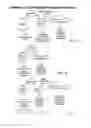 Fig. 05 - Devices, Methods, and Systems for Acquiring Medical Diagnostic Information and Provision of Telehealth Services