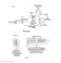 Fig. 15 - Devices, Methods, and Systems for Acquiring Medical Diagnostic Information and Provision of Telehealth Services