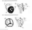 Fig. 31 - Devices, Methods, and Systems for Acquiring Medical Diagnostic Information and Provision of Telehealth Services