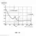Fig. 02 - PHOTOACOUSTIC APPARATUS AND OBJECT INFORMATION ACQUIRING METHOD
