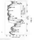 Fig. 08 - Adaptive Heart Rate Estimation