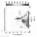 Fig. 09 - Adaptive Heart Rate Estimation