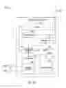 Fig. 10 - Low power measurement of skin electrical properties