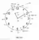 Fig. 04 - Measuring representational motions in a medical context