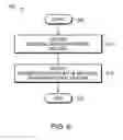 Fig. 14 - Measuring representational motions in a medical context