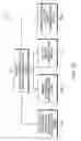 Fig. 16 - Measuring representational motions in a medical context