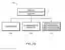 Fig. 18 - Measuring representational motions in a medical context