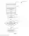 Fig. 07 - Biological Signal Collection Method, Apparatus, And System And Electronic Device