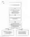 Fig. 01 - Prevention of post-bariatric hypoglycemia using a novel glucose prediction algorithm and mini-dose stable glucagon