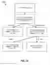 Fig. 05 - Prevention of post-bariatric hypoglycemia using a novel glucose prediction algorithm and mini-dose stable glucagon
