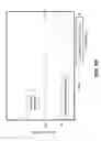 Fig. 10 - Prevention of post-bariatric hypoglycemia using a novel glucose prediction algorithm and mini-dose stable glucagon