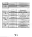 Fig. 11 - Prevention of post-bariatric hypoglycemia using a novel glucose prediction algorithm and mini-dose stable glucagon