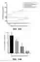 Fig. 16 - Prevention of post-bariatric hypoglycemia using a novel glucose prediction algorithm and mini-dose stable glucagon