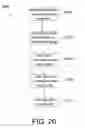 Fig. 19 - Chemical modification of analyte permeable membrane for enhanced oxidative stability