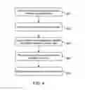 Fig. 05 - Methods and systems for endobronchial diagnostics