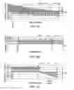 Fig. 06 - Methods and systems for endobronchial diagnostics