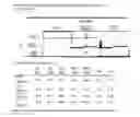 Fig. 03 - SYSTEM AND METHOD OF DIAGNOSING PEDIATRIC OBSTRUCTIVE SLEEP APNEA