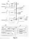 Fig. 14 - Programmable medical devices