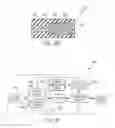 Fig. 28 - Methods and apparatus for detecting motion via optomechanics