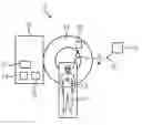Fig. 01 - Method for generating a medical data set of a moving body part