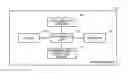Fig. 01 - SENSOR DISPLAY DEVICE, SENSOR DISPLAY METHOD, AND COMPUTER-READABLE RECORDING MEDIUM