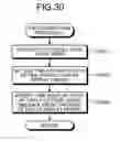 Fig. 23 - SENSOR DISPLAY DEVICE, SENSOR DISPLAY METHOD, AND COMPUTER-READABLE RECORDING MEDIUM