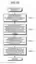 Fig. 31 - SENSOR DISPLAY DEVICE, SENSOR DISPLAY METHOD, AND COMPUTER-READABLE RECORDING MEDIUM
