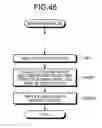 Fig. 37 - SENSOR DISPLAY DEVICE, SENSOR DISPLAY METHOD, AND COMPUTER-READABLE RECORDING MEDIUM