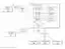 Fig. 01 - Method for standardizing target lesion selection and tracking on medical images