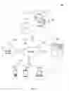 Fig. 02 - Systems and methods for medical imaging