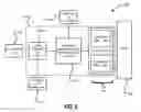 Fig. 07 - Systems and methods for automated fluid response measurement