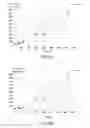 Fig. 10 - Detection of immobilized contrast agent with dynamic thresholding